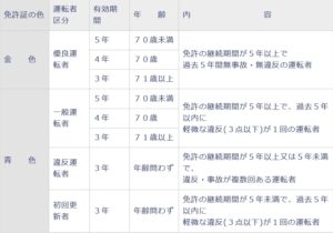 人身事故のイメージ画像