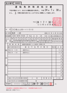運転免許証取消処分書