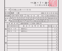 運転免許証取消処分書