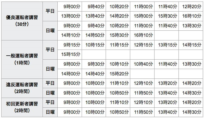 鮫洲運転免許試験場の講習開始予定表