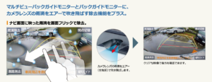 セーフティモニター